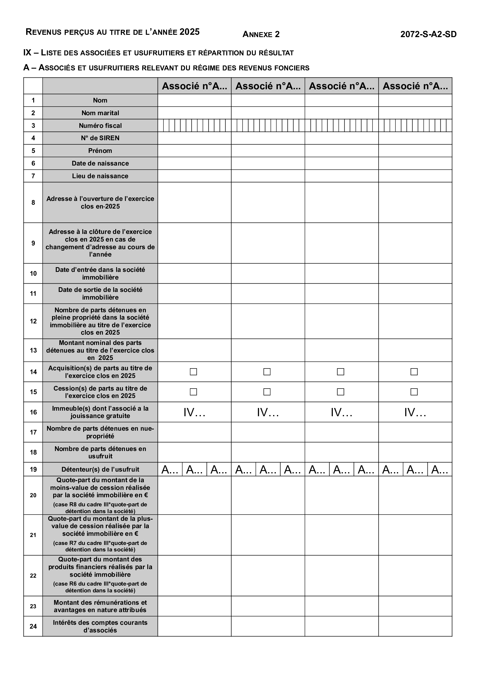 Formulaire 2072-S Annexe A2 — Cadre IX : liste des associés et répartition du résultat